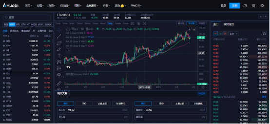 给大家科普一下狗狗币价格今日行情|狗狗币最新消息