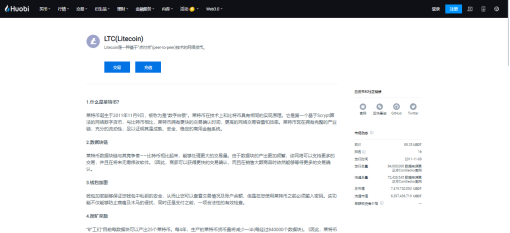 莱特币2023减半最新消息|莱特币减半|火必网支持莱特币交易