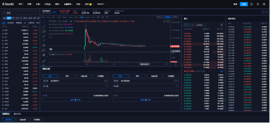 Pi币最新消息|Pi币上线火必网！|Pi币官方价格