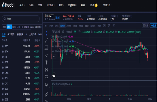 Pi币App下载|Pi币最新消息（2023年3月最新版）