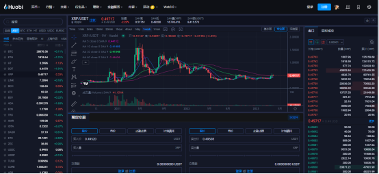 瑞波币最新价格(20230407)xrp价格今日行情